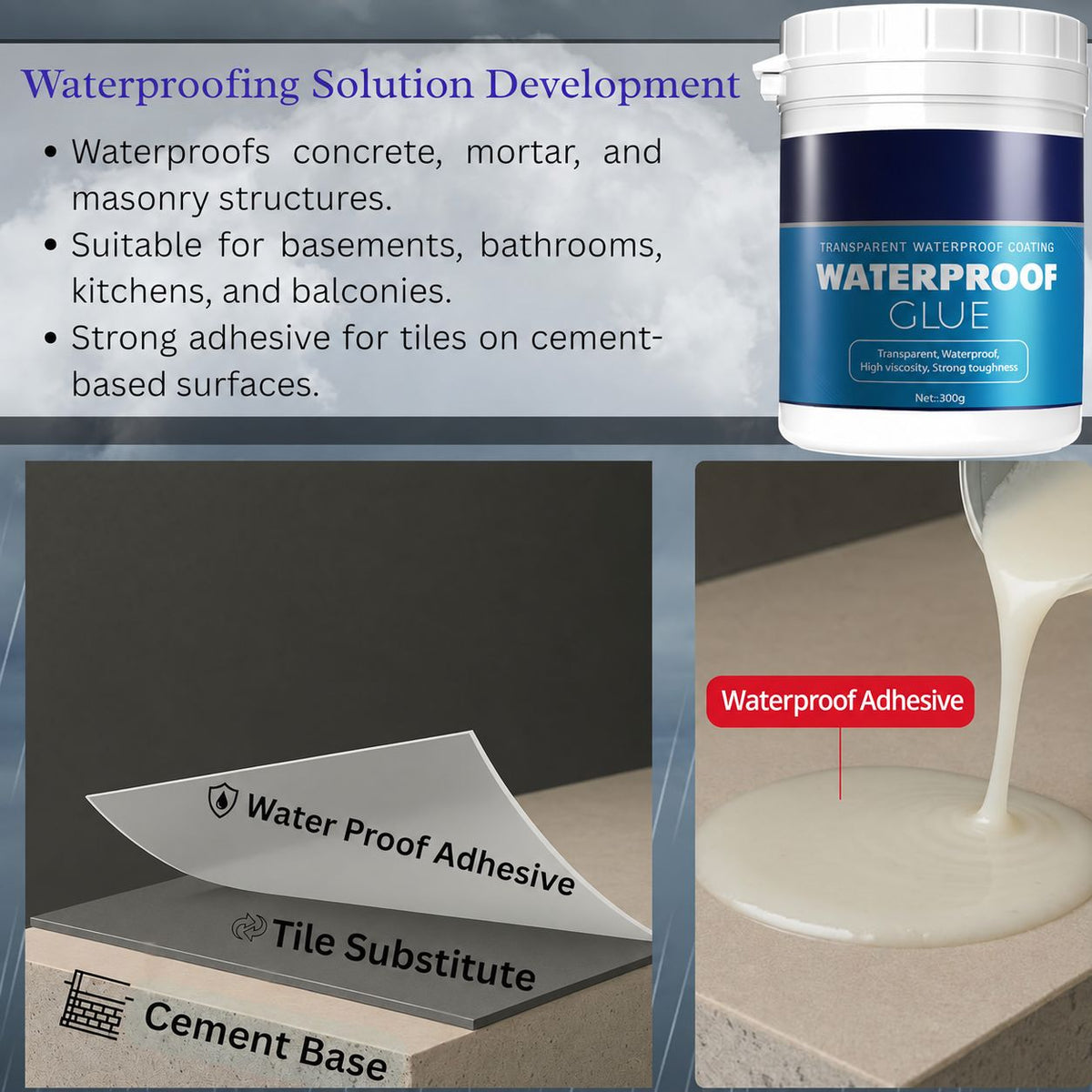 Transparent Waterproof Glue [Buy 1 Get 1 Free]